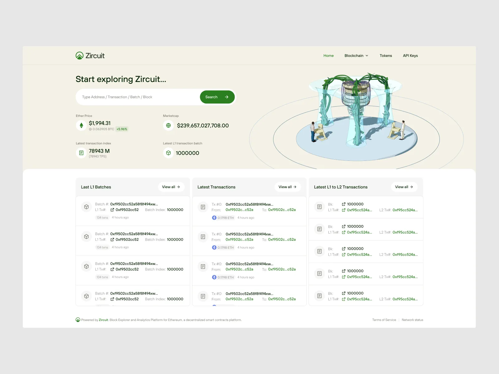 Zircuit produktgrensesnitt